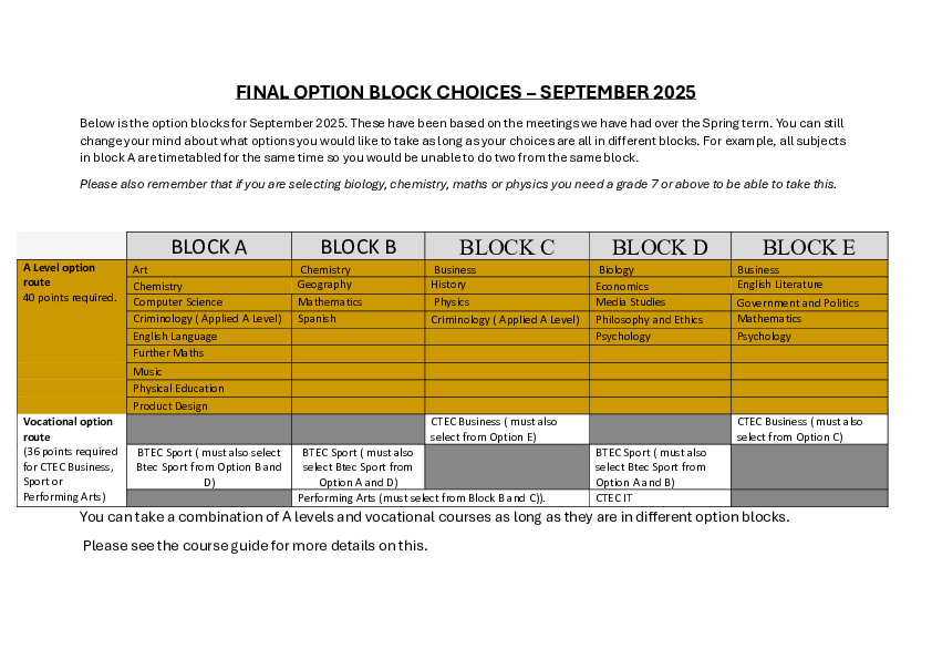 Option choices september 2025