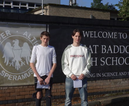 Exam Results Day 2021