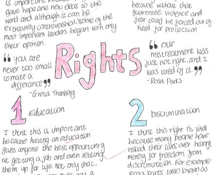 Human Rights Day Poster 4